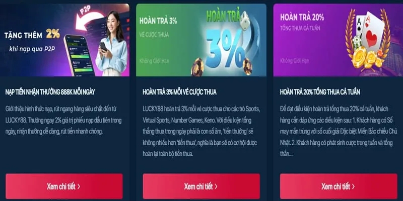 Thưởng nạp lại hàng ngày cho casino Lixi88